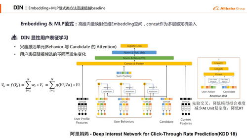 深度学习在阿里b2b电商推荐系统中的实践