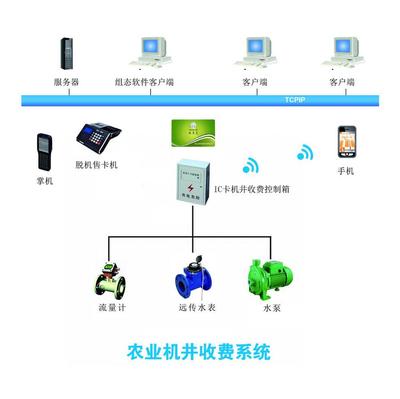 河南欧莱克电子科技简介,电话,地址,网站-河南欧莱克电子科技